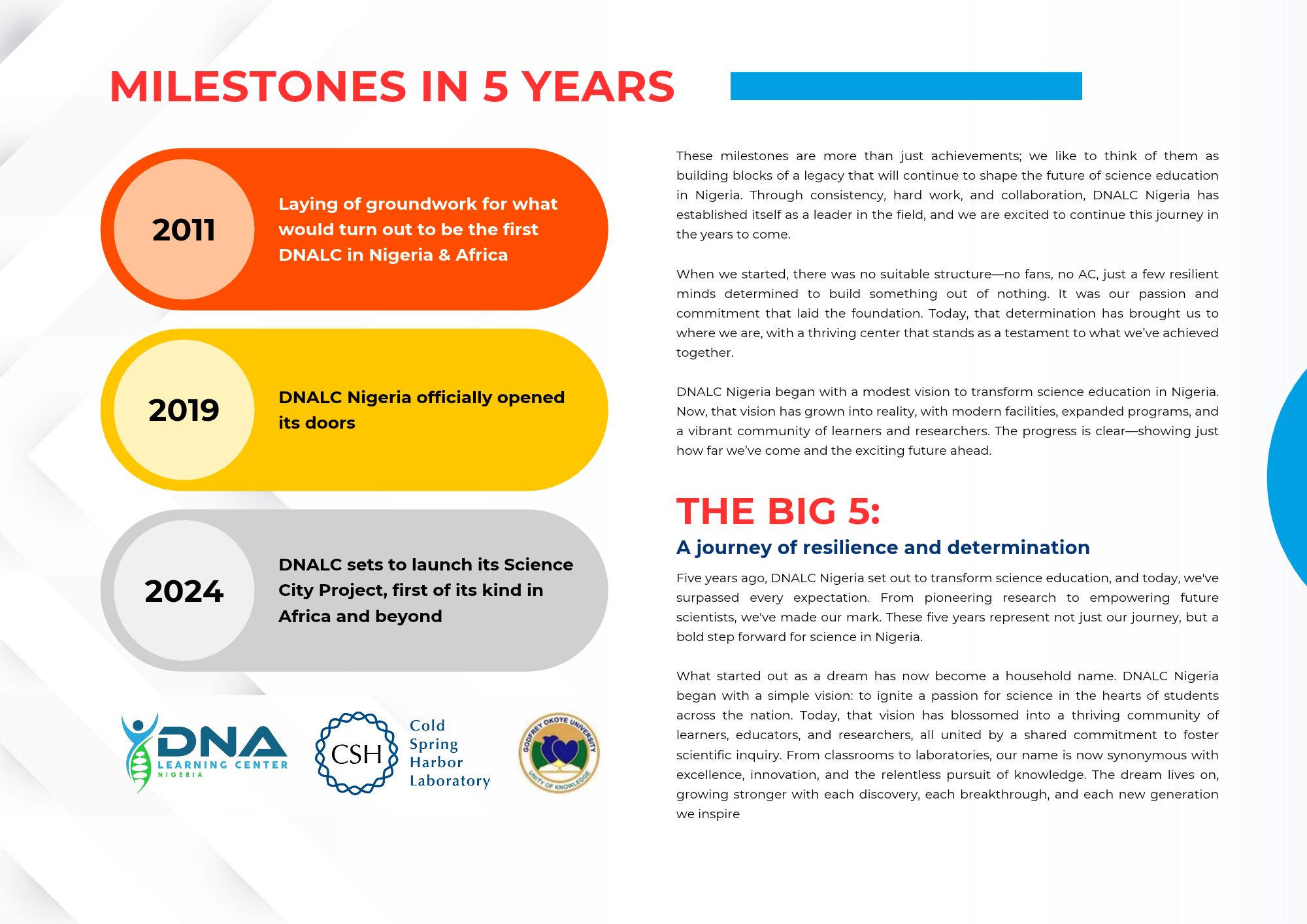 Copy of DNALC BROCHURE (2025) (2)